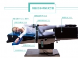 为什么会生产手术樱桃视频大全免费高清版观看？