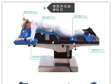 凝胶樱桃视频大全免费高清版观看的俯卧位方案有哪些垫子组成？