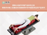 樱桃视频大全免费高清版下载教学丨俯卧位手术樱桃视频大全免费高清版观看原来这么重要！   